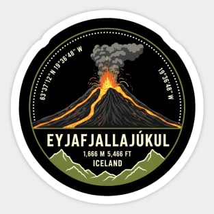 Eyjafjallajökull Volcano Iceland Badge Sticker